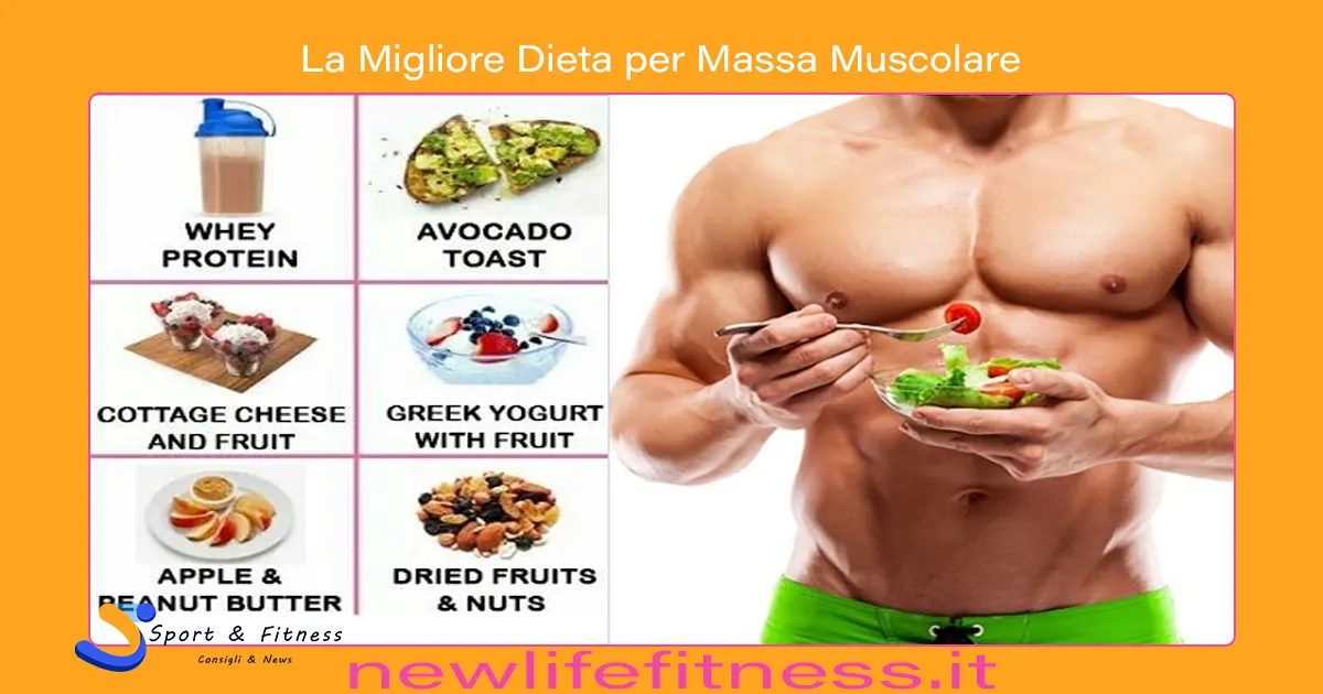 La Migliore Dieta per Massa Muscolare
